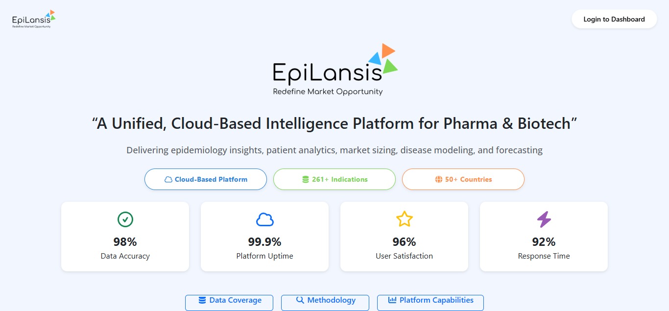 Epilansis website preview